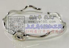 找做图示产品的工厂，有做过这几款产品一模