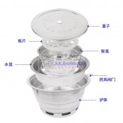 需要冲压件，碳盆，碳片，防水圈，U型猫脚