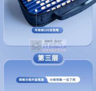 【限外地工厂】找优质技术全面箱包工厂如图