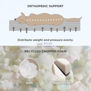 寻找宠物狗床垫厂家【外贸订单】