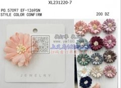 找寻做图上产品的生产厂家，有订单要做，那