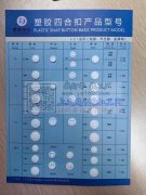 专业承接各种服饰打扣，气眼，五爪扣，四合