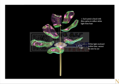 如图产品有订单需要做，寻找能做这个的工厂