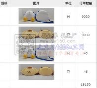 寻找江西上饶地区专业做毛绒包包加工厂