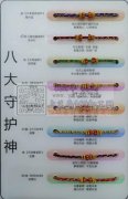 编织手链十二生肖八大守护神手链