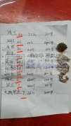 点钻外发，寻找机器点钻加工厂，耳环110