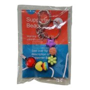 采购1000套钥匙扣。