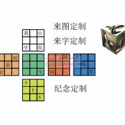 承接各种工艺品平板uv打印<br />