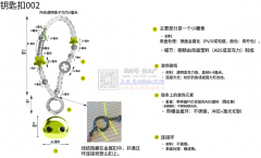 有没有可以做这些树脂公仔的，6个款，一个