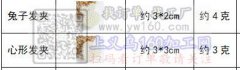 【外贸订单】寻找图上这个发夹现货