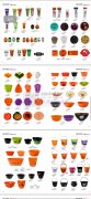 万圣节产品每款10~20万。注塑产品