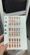 外贸公司找库存穿戴甲